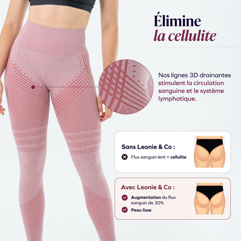 Leggings 3D Drenantes Anticelulitis – Tejido Compresivo