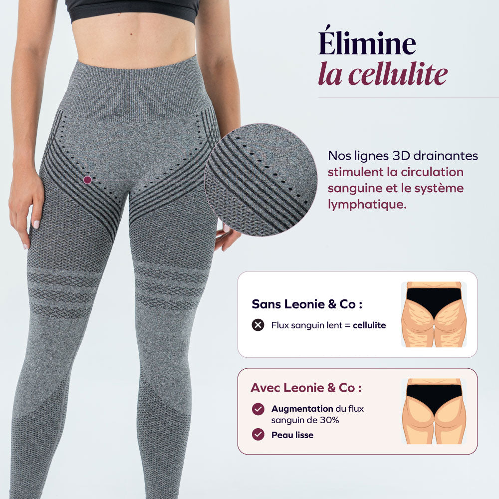 Legging 3D Drenante Anticelulitis Compresión Suave