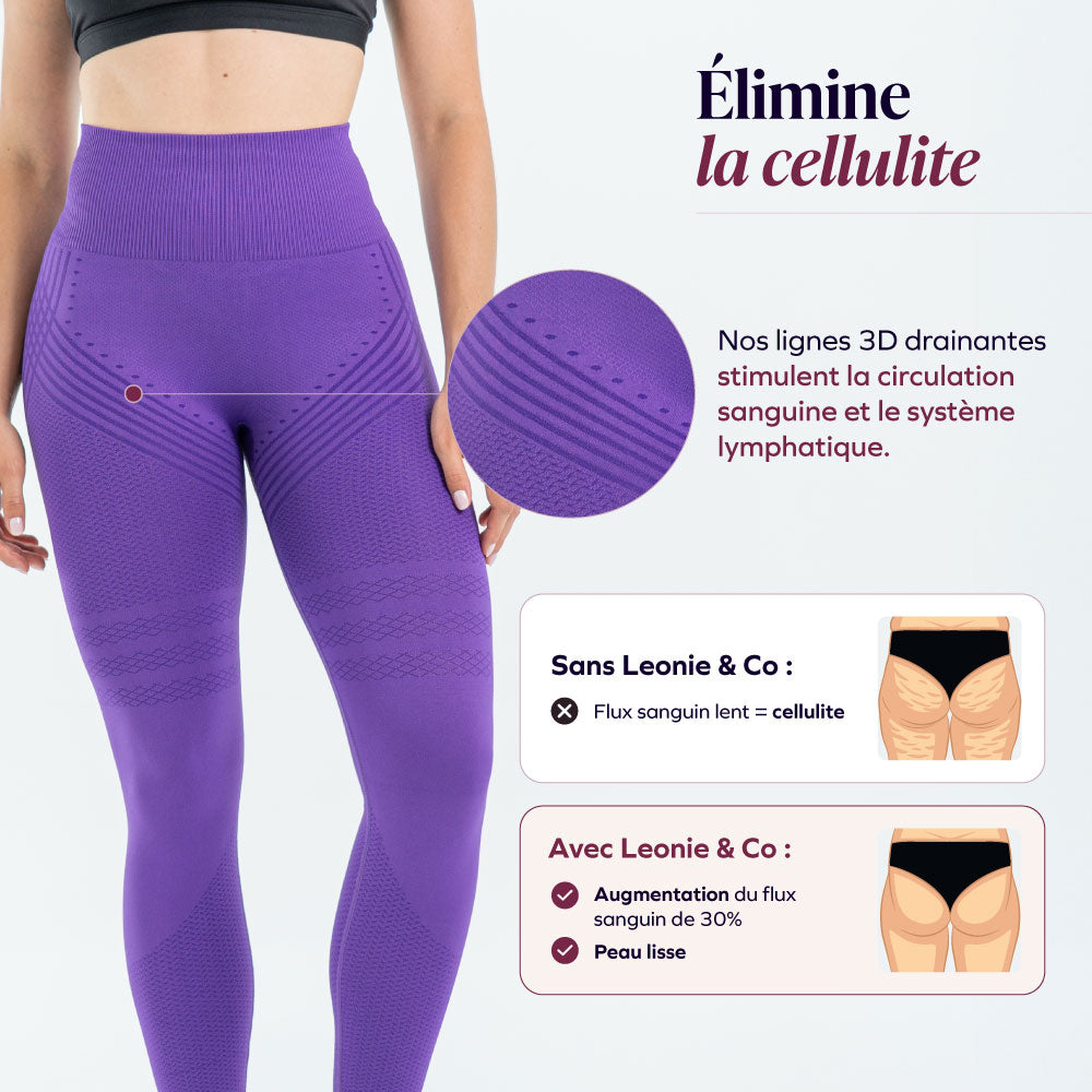 Legging 3D Anticelulitis con Compresión Suave