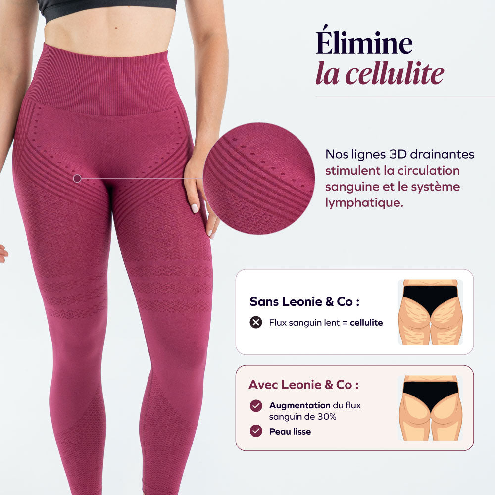 Legging Anticelulitis 3D Drenante Compresivo